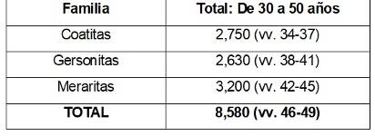 Table

Description automatically generated