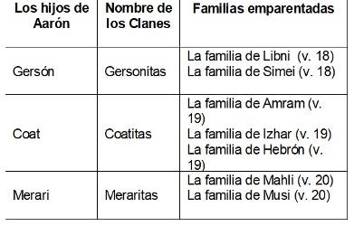 Table

Description automatically generated